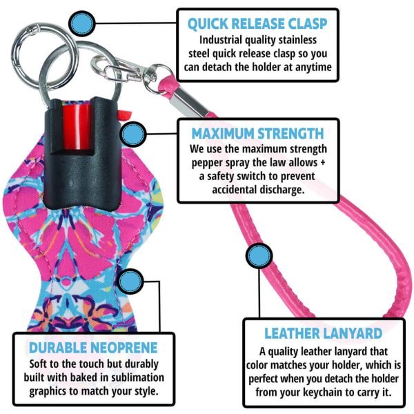 Keychain Collection - Image 2